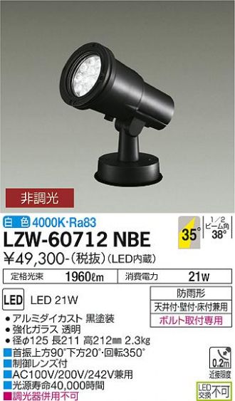 LZW-60712NBE