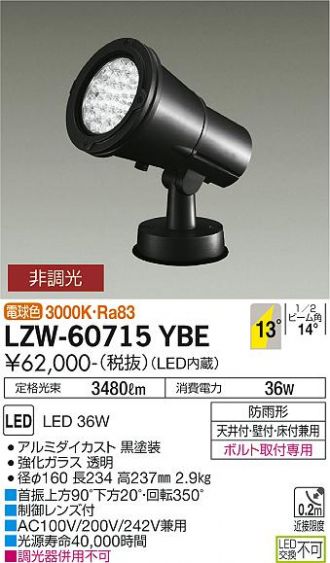 LZW-60715YBE