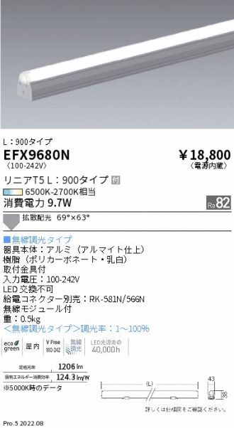 EFX9680N