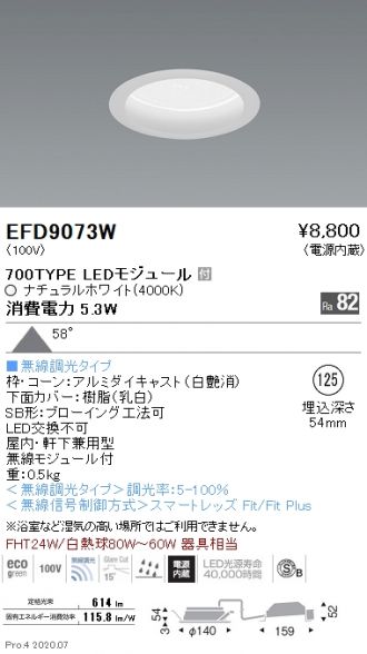 EFD9073W