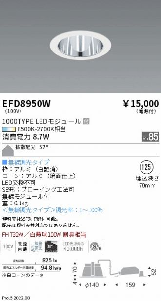 EFD8950W