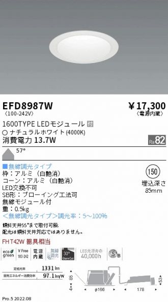 EFD8987W
