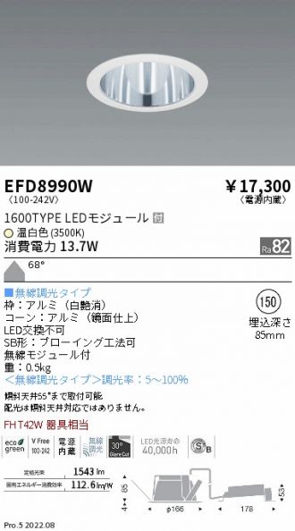 EFD8990W