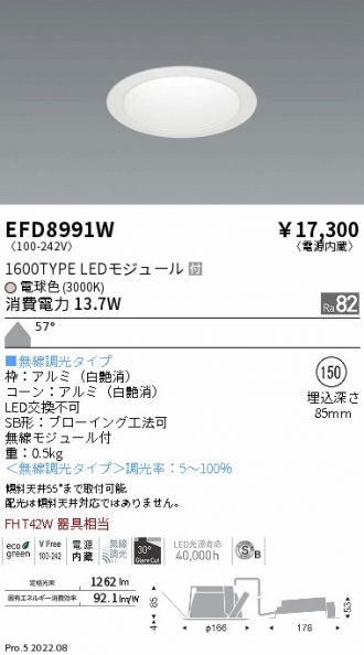 EFD8991W