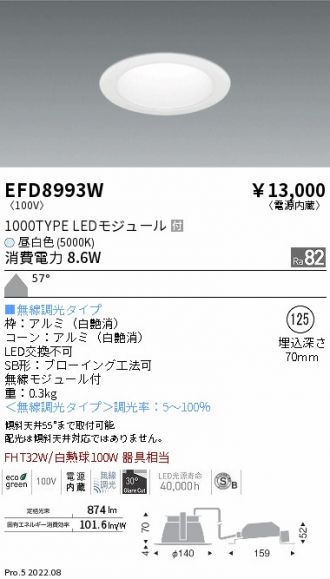EFD8993W