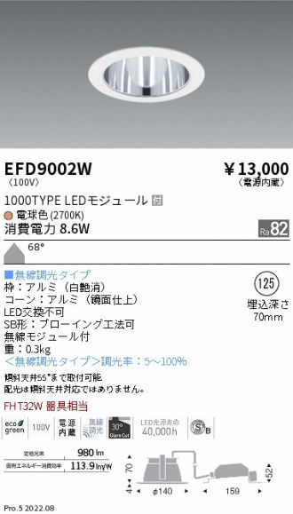 EFD9002W