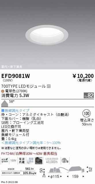 EFD9081W