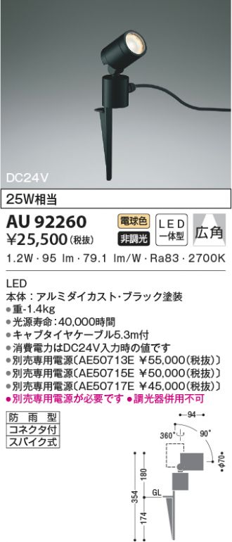 AU92260