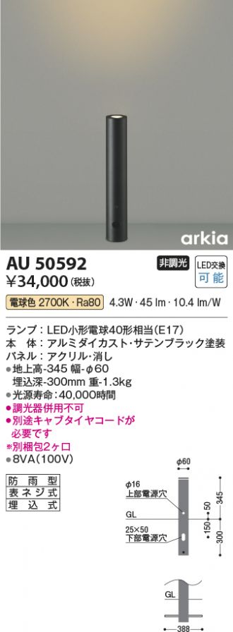 AU50592