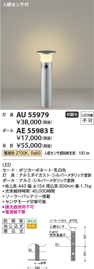 AE55983E