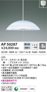AP50287