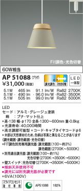 AP51088