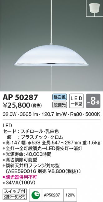 AP50287