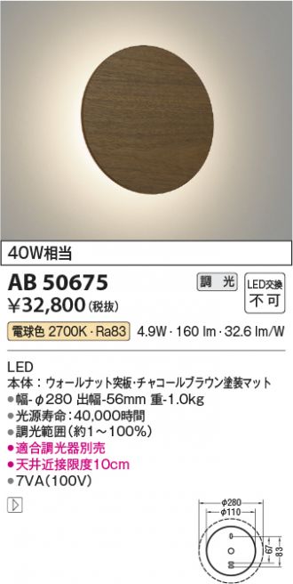 AB50675
