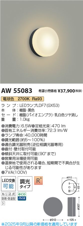 AW55083