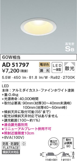 AD51797
