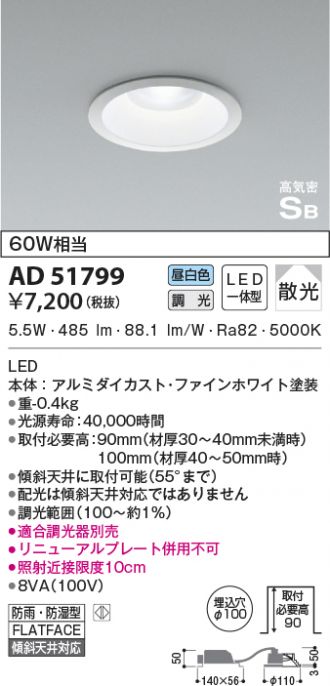 AD51799