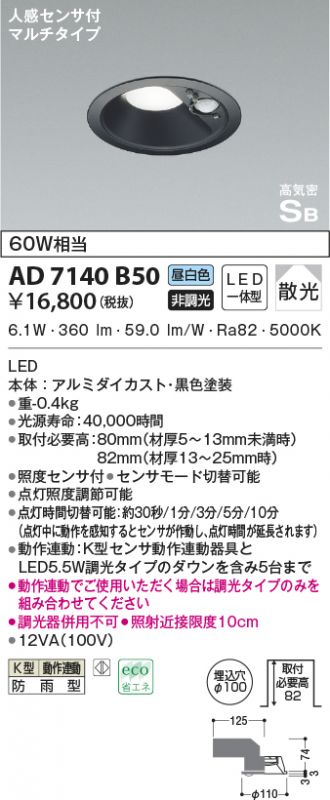 AD7140B50