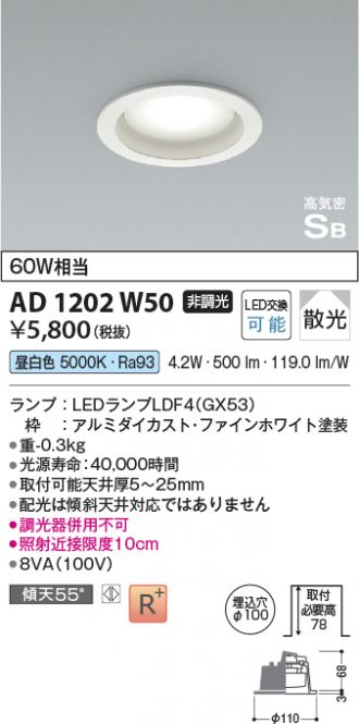 AD1202W50