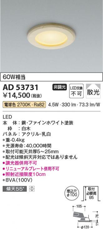 AD53731