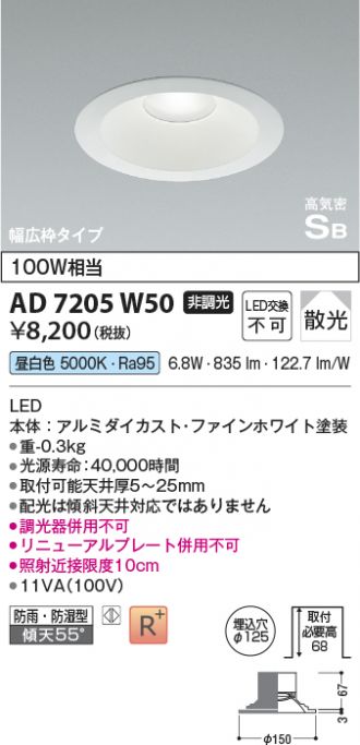 AD7205W50