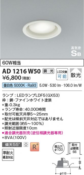 AD1216W50