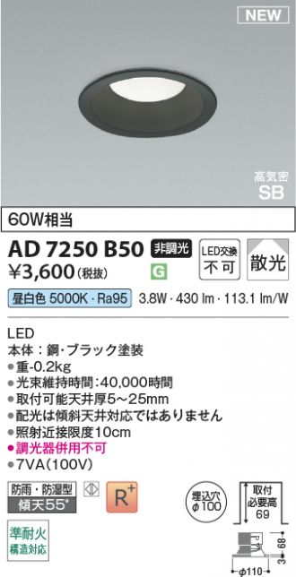 AD7250B50