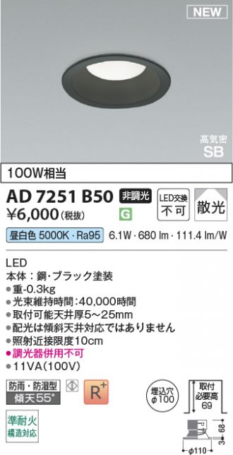 AD7251B50