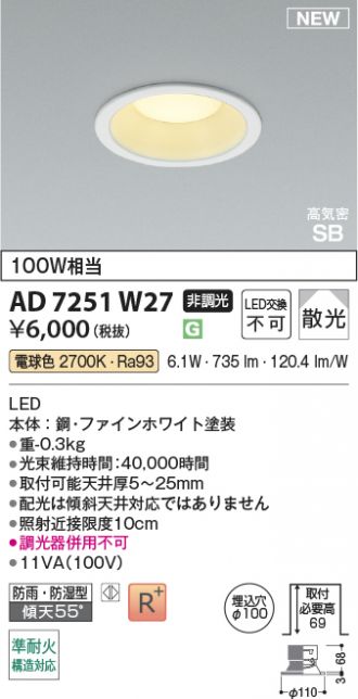 AD7251W27