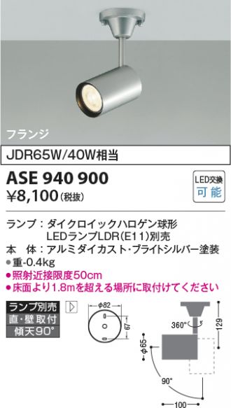 ASE940900