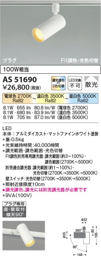 AS51690