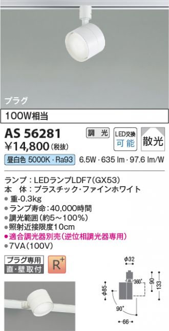 AS56281