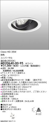 MD20640-00-95