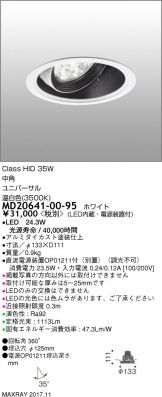 MD20641-00-95