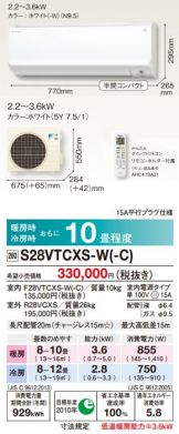 S28VTCXS