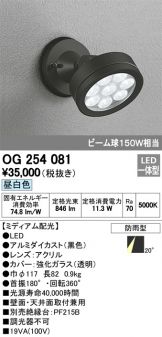 OG254081