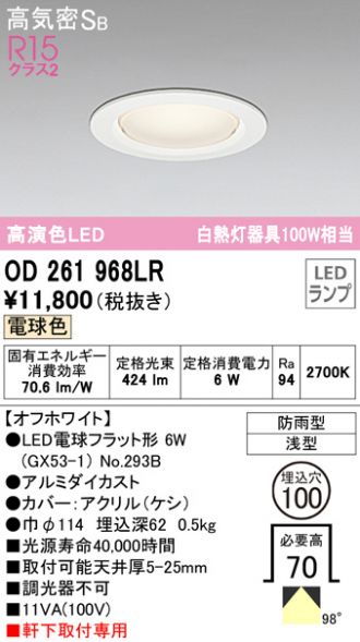 OD261968LR