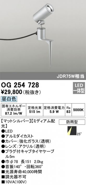 OG254728