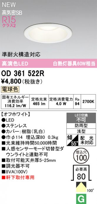 OD361522R