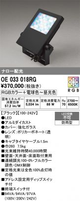 OE033018RG