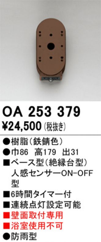 OA253379
