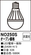 NO250S