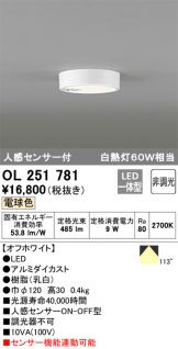 OL251781