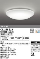OL251823