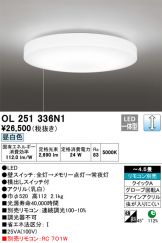 OL251336N1