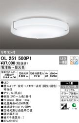 OL251500P1