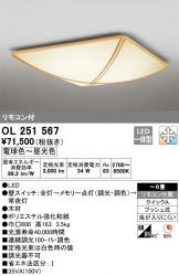 OL251567