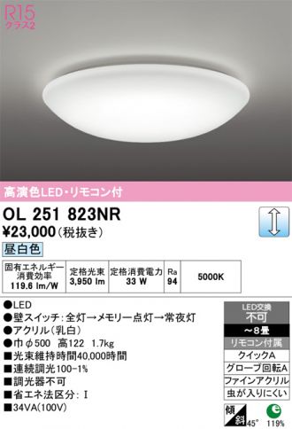 OL251823NR