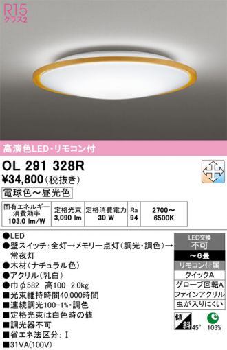 OL291328R