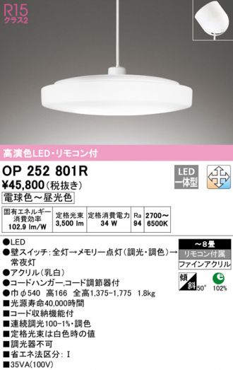 OP252801R